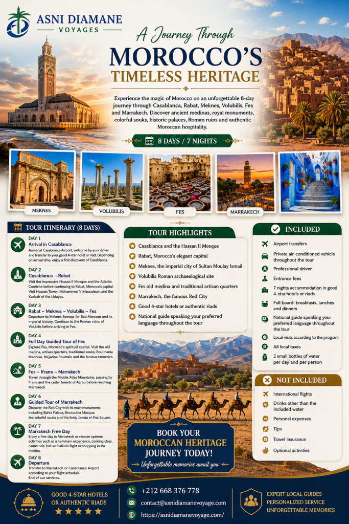 Morocco Travel Guide 2026